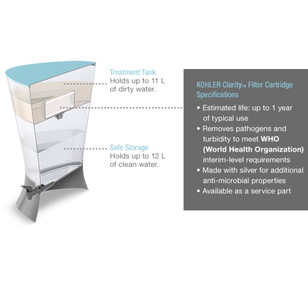 Kohler-Clarity-2.jpg - Business Connect World RSA