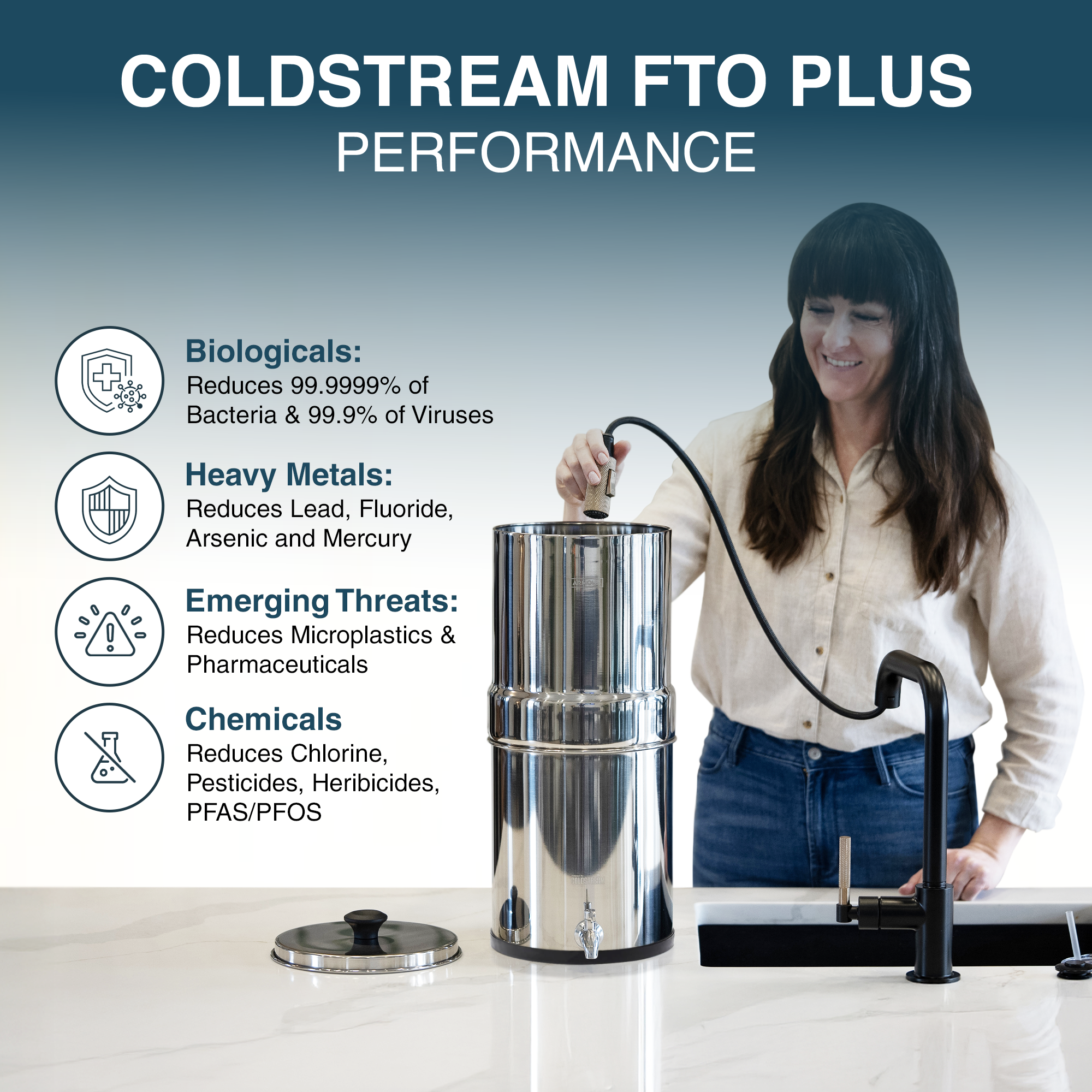 StainlessSteelHousing_ListingImage_2 - Business Connect World RSA Infographic explaining water purification categories (Biologicals, Heavy Metals, Emerging Threats, Chemicals) with icons on the left and a person operating a stainless steel purifier on the right, showing the process.