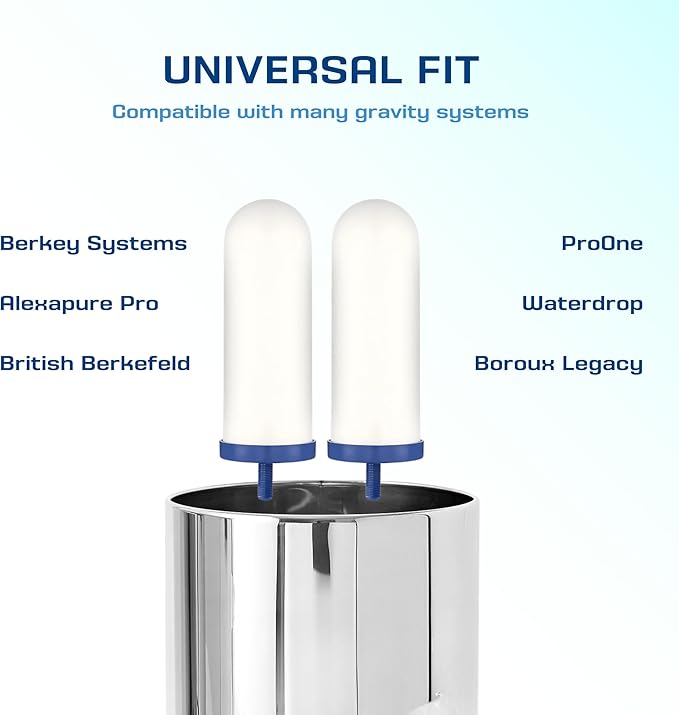 611wVTbtWLL_AC_SX679_ - Business Connect World RSA Infographic showing two gravity-filter stubs on a chrome dispenser, with 'UNIVERSAL FIT' and brand names Berkey Systems, Alexapure Pro, British Berkefeld on the left and ProOne, Waterdrop, Boroux Legacy on the right.