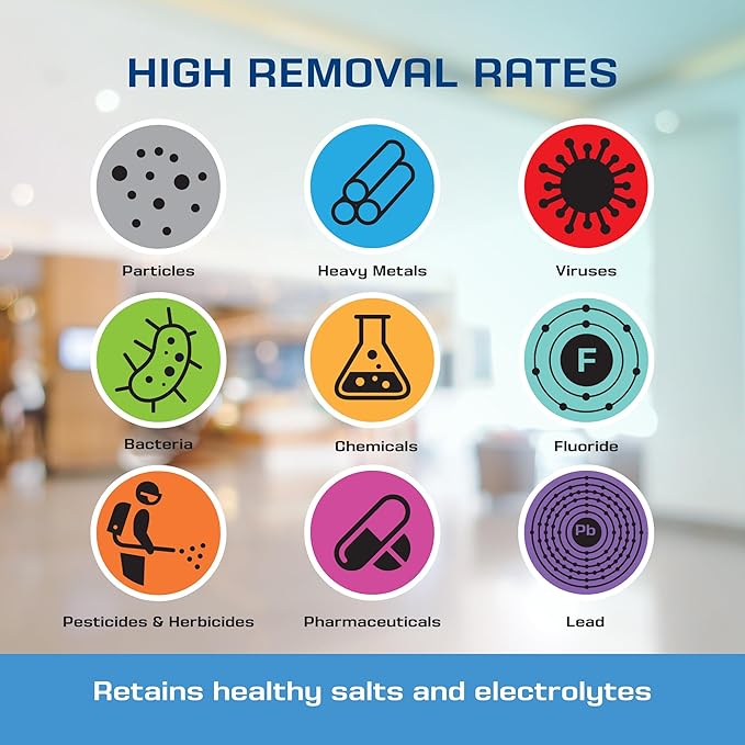 71GP3TkaXiL_AC_SX679_ - Business Connect World RSA Infographic showing high removal rates for contaminants: particles, heavy metals, viruses, bacteria, chemicals, fluoride, pesticides, pharmaceuticals, and lead (caption about salts and electrolytes).